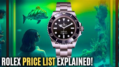 how much does producing a rolex cos|rolex wholesale price list.